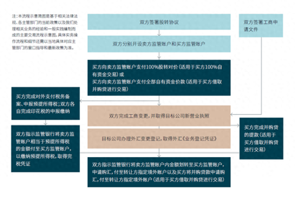 股票配资公司开户网站 仲量联行重磅发布业内首份中国酒店投资全周期策略实战指南