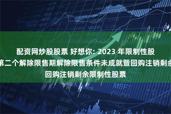 配资网炒股股票 好想你: 2023 年限制性股票激励计划第二个解除限售期解除限售条件未成就暨回购注销剩余限制性股票