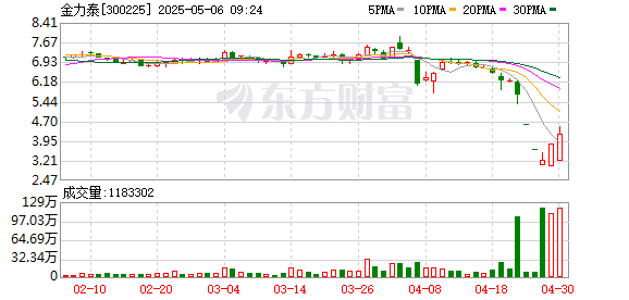 K图 300225_0