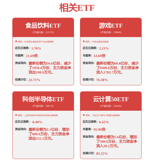 股票杠杆平台app 扬杰科技(300373.SZ)当前有部分IGBT，MOSFET、ESD、TVS等产品可用于人形机器人的小型关节电机、步进电机等电机驱动及感知系统中
